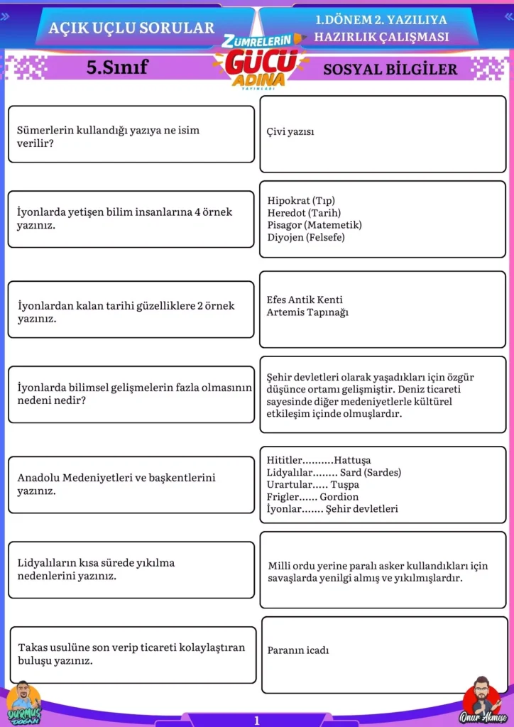 AnyConv.com__10 - Onur AKMEŞE