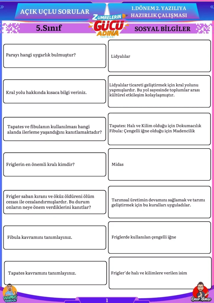 AnyConv.com__11 - Onur AKMEŞE