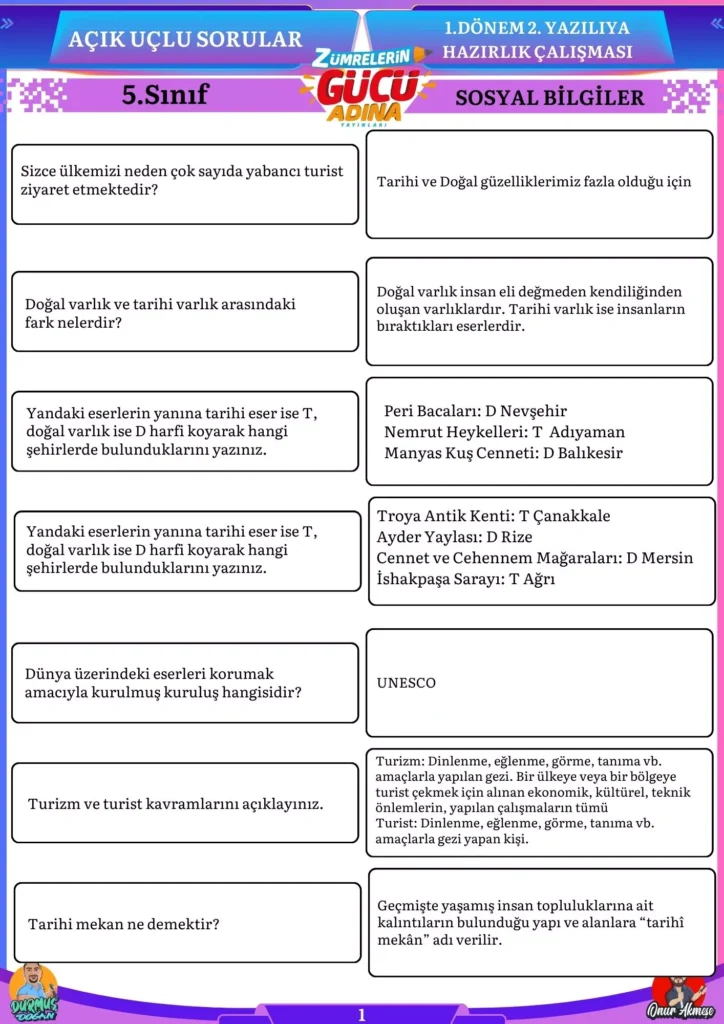 AnyConv.com__13 - Onur AKMEŞE