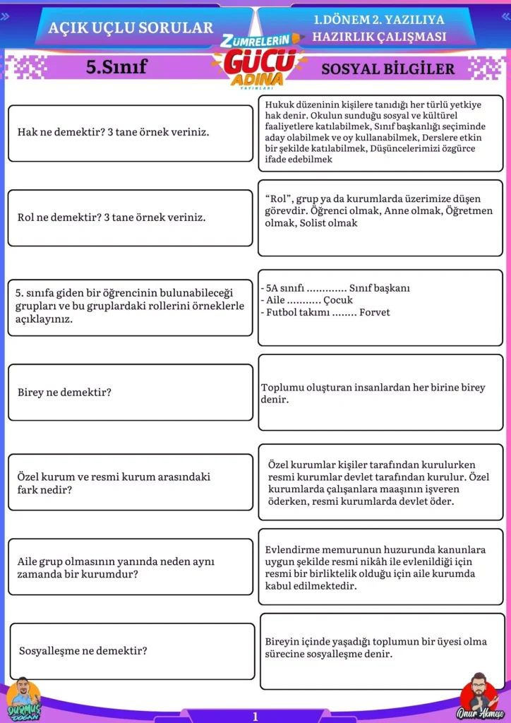 AnyConv.com__3 - Onur AKMEŞE