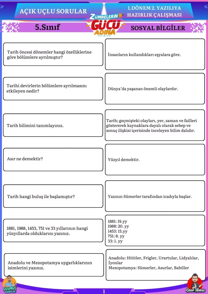 AnyConv.com__5 - Onur AKMEŞE