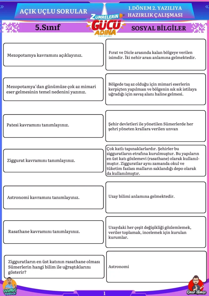 AnyConv.com__6 - Onur AKMEŞE
