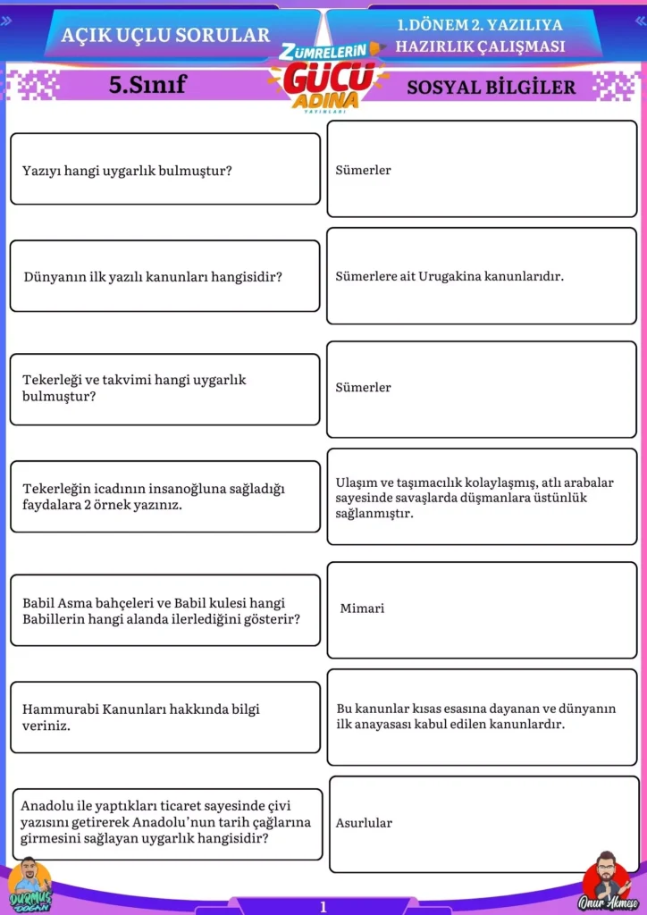 AnyConv.com__7 - Onur AKMEŞE