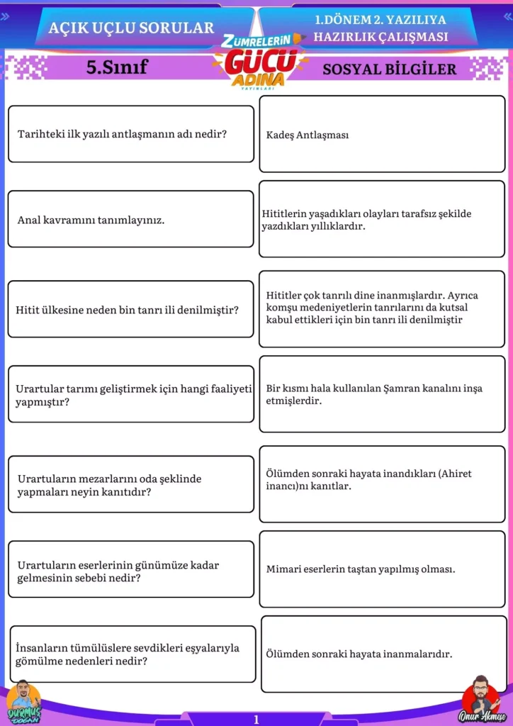 AnyConv.com__9 - Onur AKMEŞE